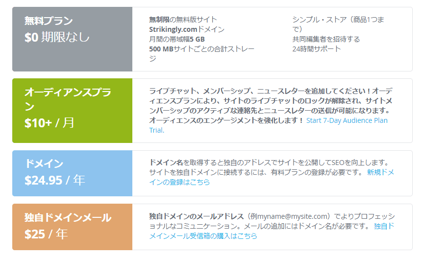 Webサイトの有料コンテンツ Webサイトの有料コンテンツ
